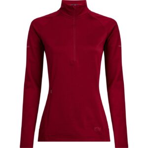 ENERGETICS Da.-Langarmshirt Caster II W RED DARK