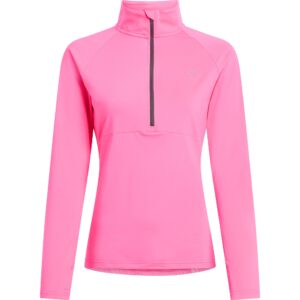 ENERGETICS Da.-Langarmshirt Carla W PINK/ANTHRACITE