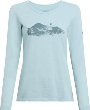 McKINLEY Da.-Langarmshirt Shane III LS W GREEN SMOKE
