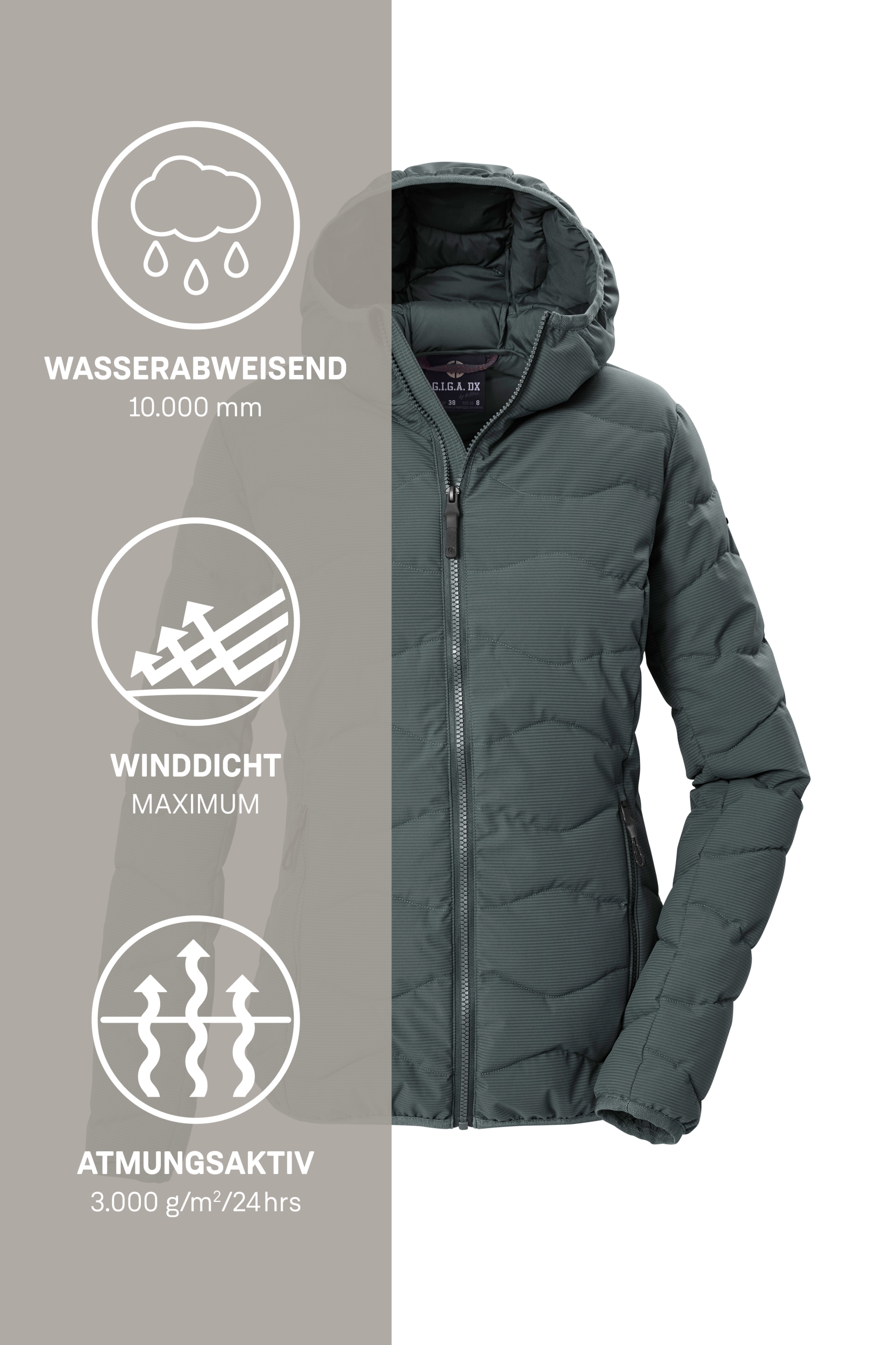 G.I.G.A. DX GW 50 WMN QLTD JCKT BLAUGRUEN – Bild 6